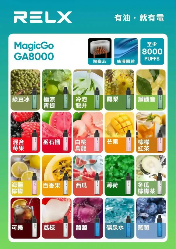 悅刻RELXGA8000拋棄式電子煙 8000口免充電一次性#台灣現貨#