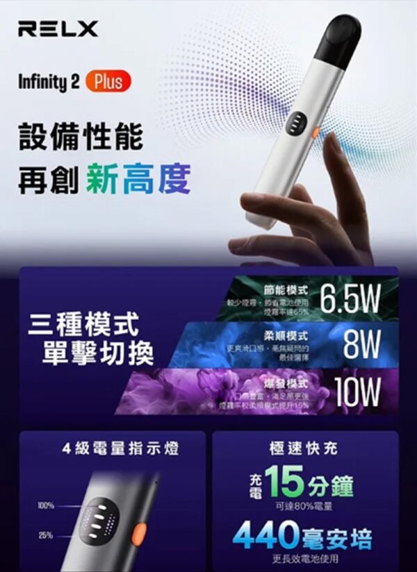 悅刻六代主機桿   支持Relx 4/5代煙彈通用#熱銷品牌#：圖片 13